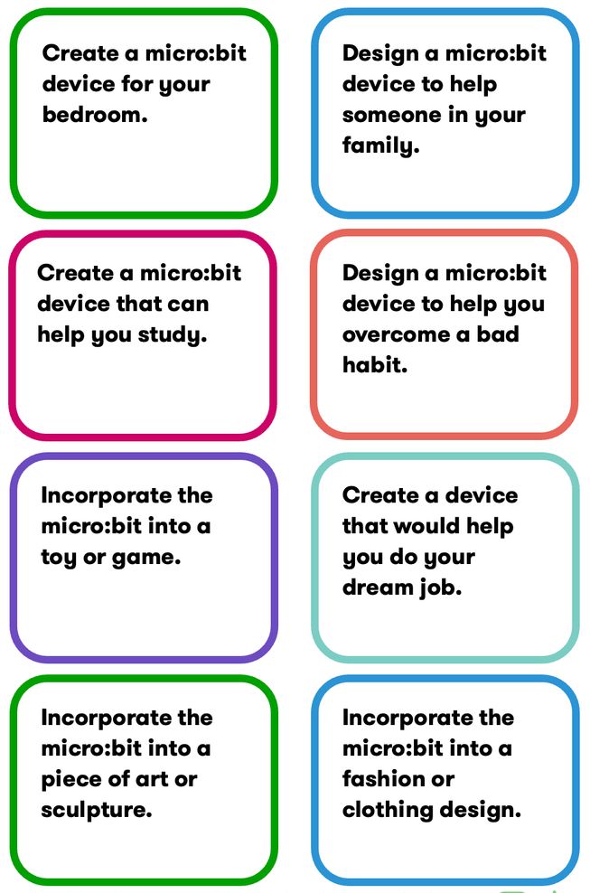 Cards from the My micro:bit invention activity 
